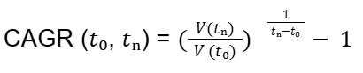 wzór CAGR