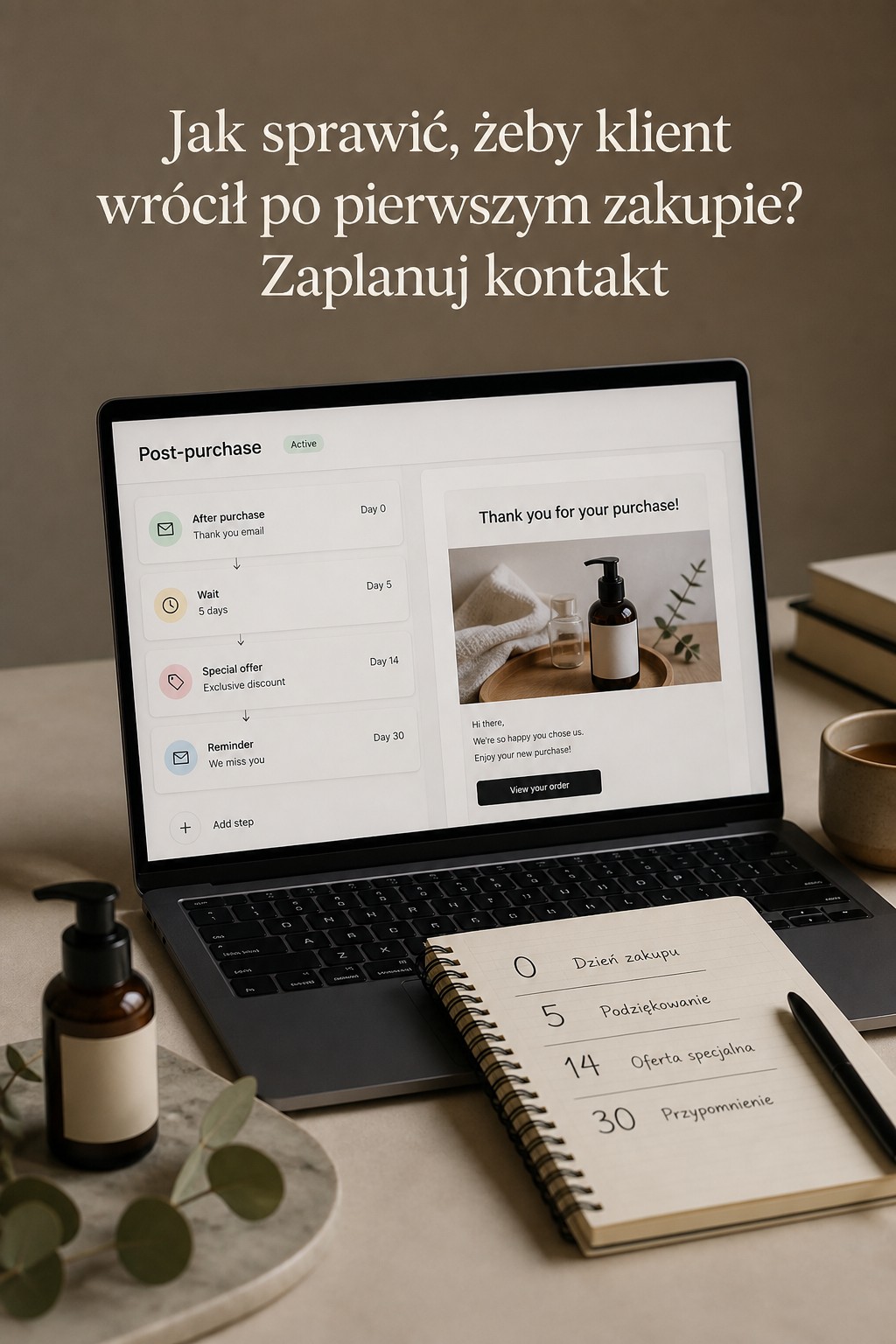 Jak sprawić, żeby klient wrócił po pierwszym zakupie? sekwencja komunikacji po zakupie