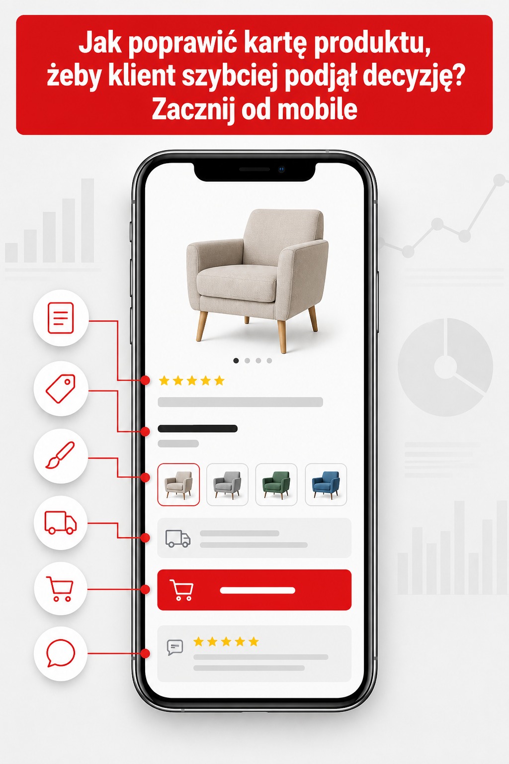 Mobile UX karty produktu Jak poprawić kartę produktu, żeby klient szybciej podjął decyzję? wersja mobilna